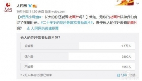 民意调查：长大后还会看动画的人超过了90%？