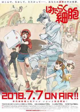 日本娘化新高度！《工作细胞》中的这些小萝莉都在你的体内！