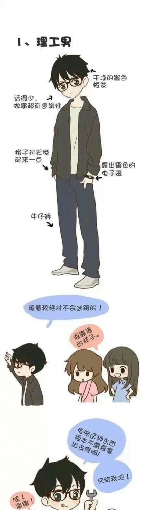 漫画：八个不同类型的男朋友，哪一个是你的菜呢？