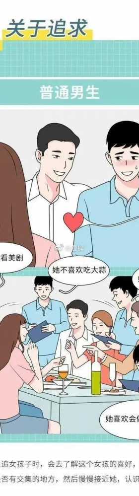 漫画：男生「喜欢你」与「想睡你」有什么不一样的表现