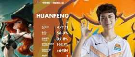 英雄联盟：数据才能展示一切，春季赛输出最强之人是他