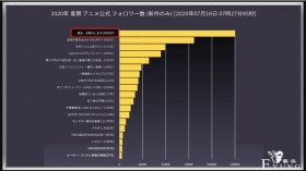 日本宅男体验真实版《租借女友》，感觉花了3万3的他好可怜