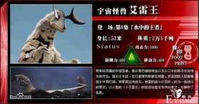 圆谷又疯了！竟然以官方的名义娘化怪兽，感觉自己身体要被掏空