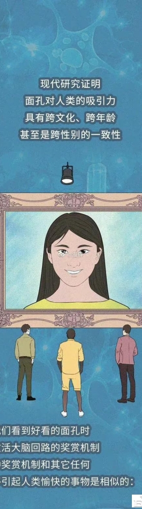 漫画：人类为何喜欢和长相好看的人交配繁衍？
