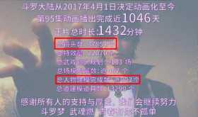 斗罗大陆人物建模903个，当看清比比东的血管和发丝， 不服都不行