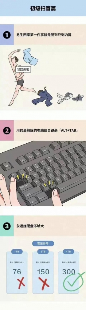 漫画：只有交过男朋友的女孩才会知道的事
