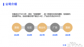 快看漫画构建数据治理闭环的逻辑与实践