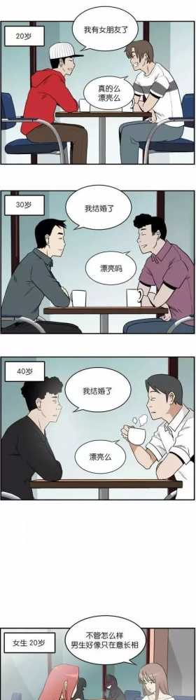 「短漫」男女的择偶标准