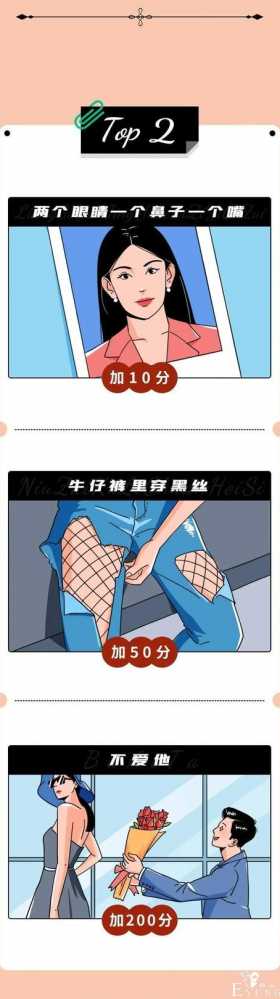 漫画：男人最无法抗拒的心动瞬间TOP10