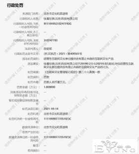 因提供含有禁止内容互联网文化产品 快看漫画被监管部门罚款1万元