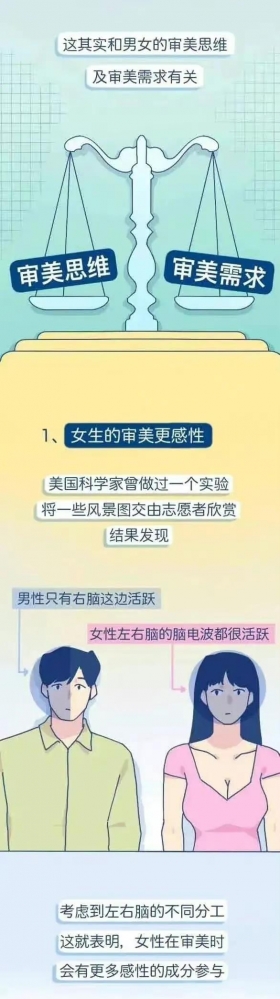 漫画：男女的审美差距究竟有多大？我栓q了