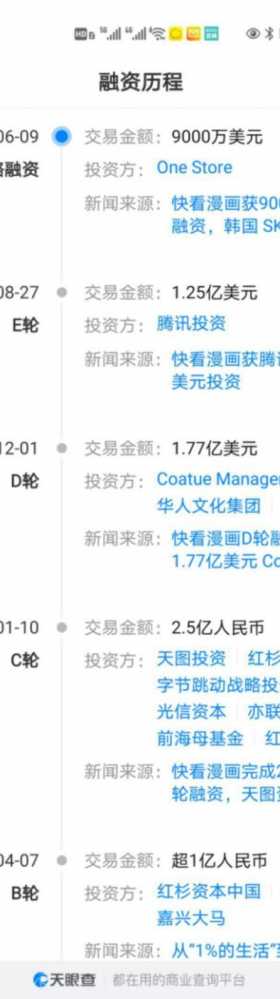 快看漫画获韩国财团千亿投资，沉寂许久的国漫下一站是出海