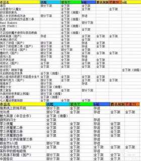 被点名封禁下架的5部国漫，看了内容后觉得真是活该
