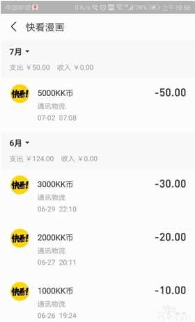 消费者报告 | 会员权益不清、部分内容不当，快看漫画问题频出惹争议