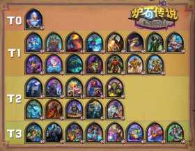 酒馆战棋最新英雄强度排名，“米神”依旧强势，新英雄垫底