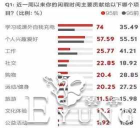 这才是B站最应该受表扬的一个分区