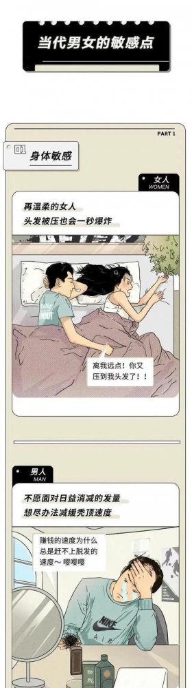 漫画：当代男女的敏感点