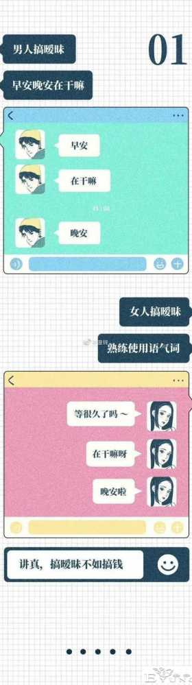 漫画：当代男女「搞暧昧」，有哪些区别