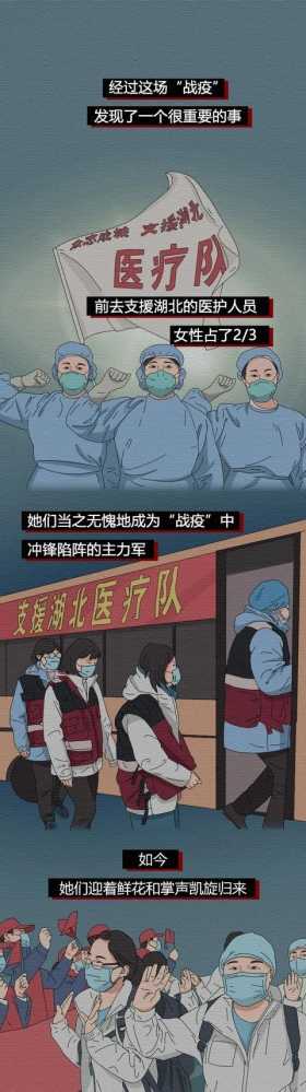 疫情过后，我最心疼的就是这群姑娘了（漫画）