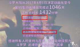斗罗大陆人物建模903个，当看清比比东的血管和发丝， 不服都不行